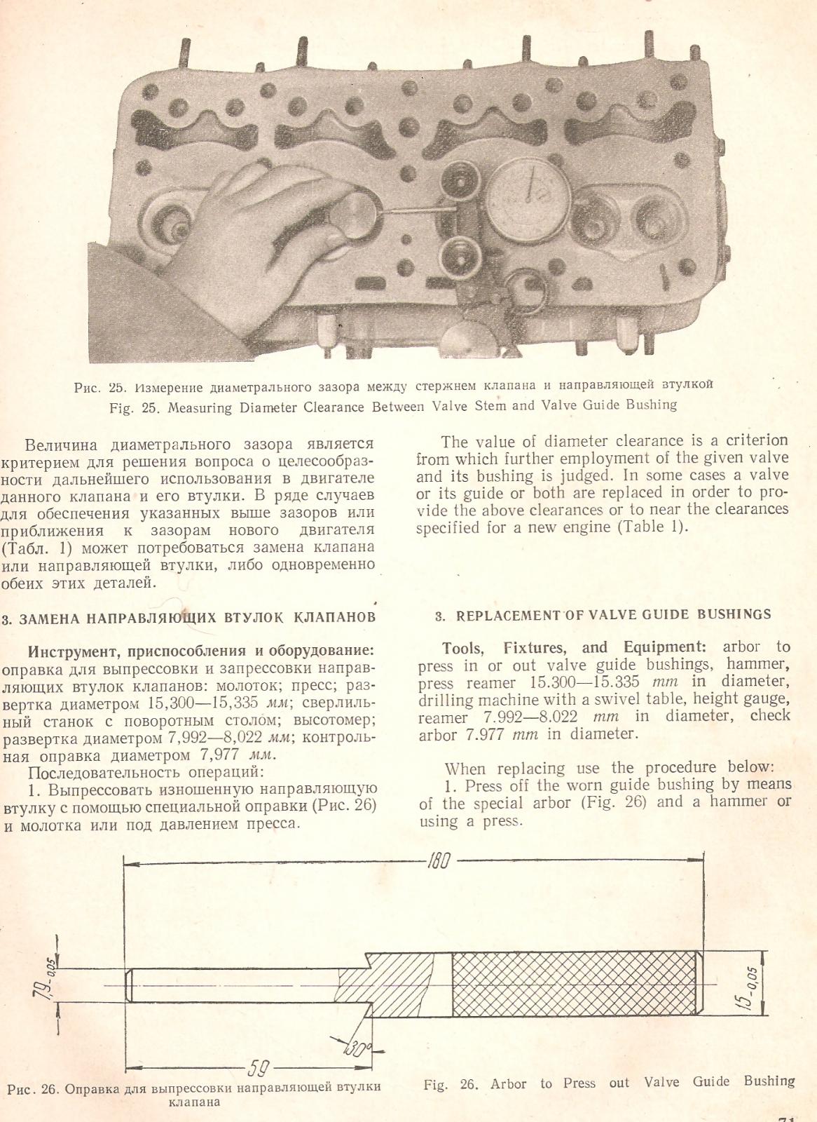 Зазоры направляющих втулок клапанов. Впускные клапана Москвич 408. Диаметр клапанов Москвич 408. Размер направляющих втулок клапанов Москвич 412. Зазоры клапанов Москвич 408.