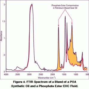 backup_200203_OA101-Fig4.gif