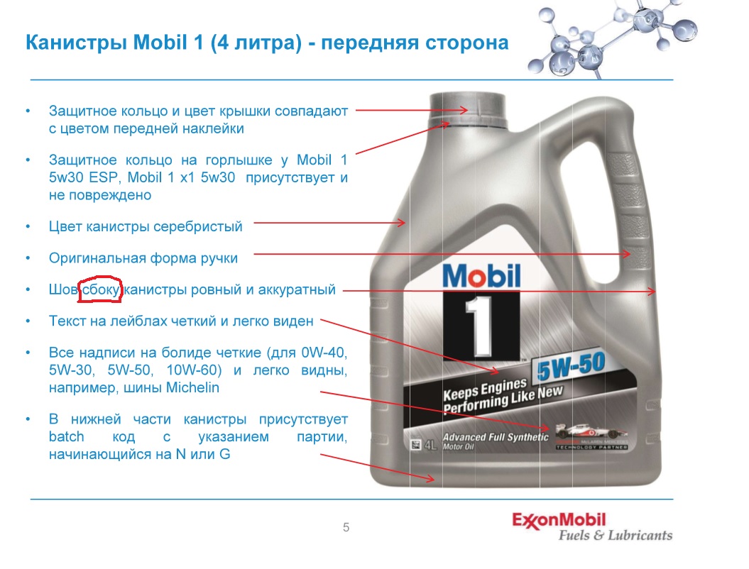 Что означает надпись на масле. Mobil 5w50 подделка и оригинал. Мобил 1 5w50 оригинал и подделка. Mobil 1 оригинал и подделка. Мобил 1 отличие подделки от оригинала.