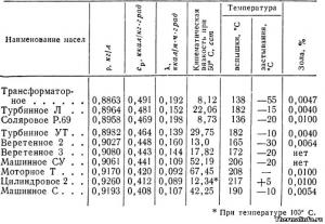 Теплопроводность.jpg