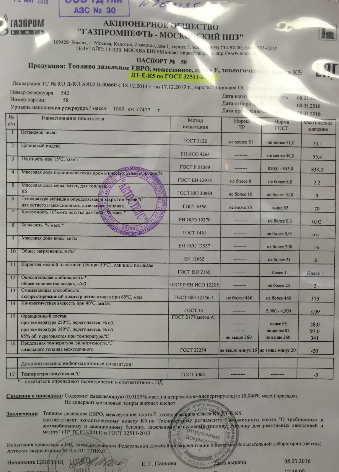 О качестве российского дизтоплива - Страница 54 - Топливо и АЗС - Форум  oil-club.ru - Выбор моторных масел, трансмиссионных жидкостей, антифризов,  топлива, смазок. Форум экспертов и любителей.