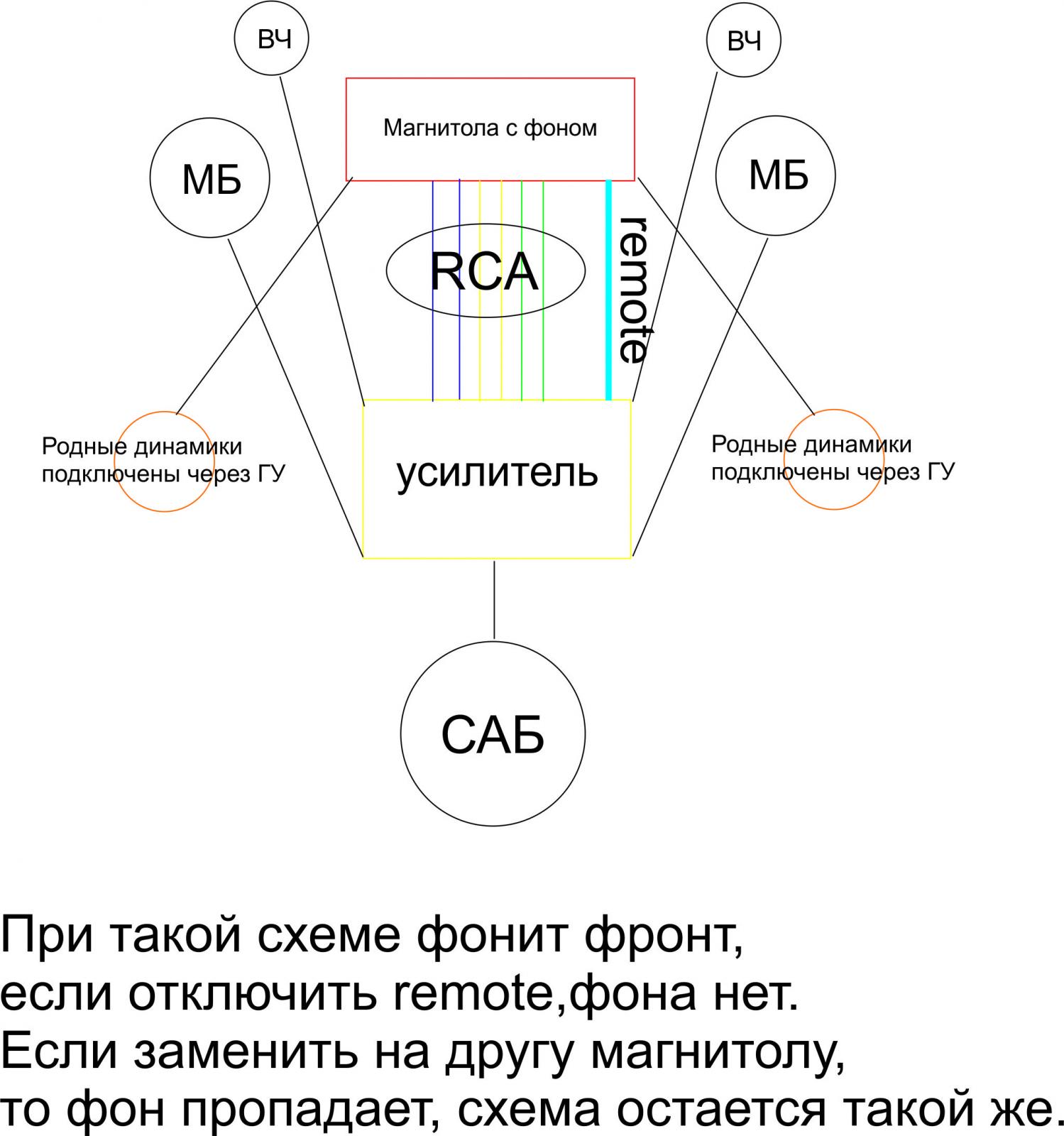 Автозвук и все что с ним связано - Страница 37 - Технический форум - Форум  oil-club.ru - Выбор моторных масел, трансмиссионных жидкостей, антифризов,  топлива, смазок. Форум экспертов и любителей.