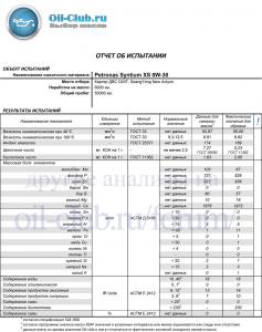 Petronas-Syntium-XS-0W-30-SsangYong-New-Actyon-6000km-_UAO-BASE_.jpg