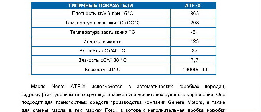 Плотность поды. ATF вязкость таблица. Вязкость масла для АКПП. Вязкость масла АТФ.