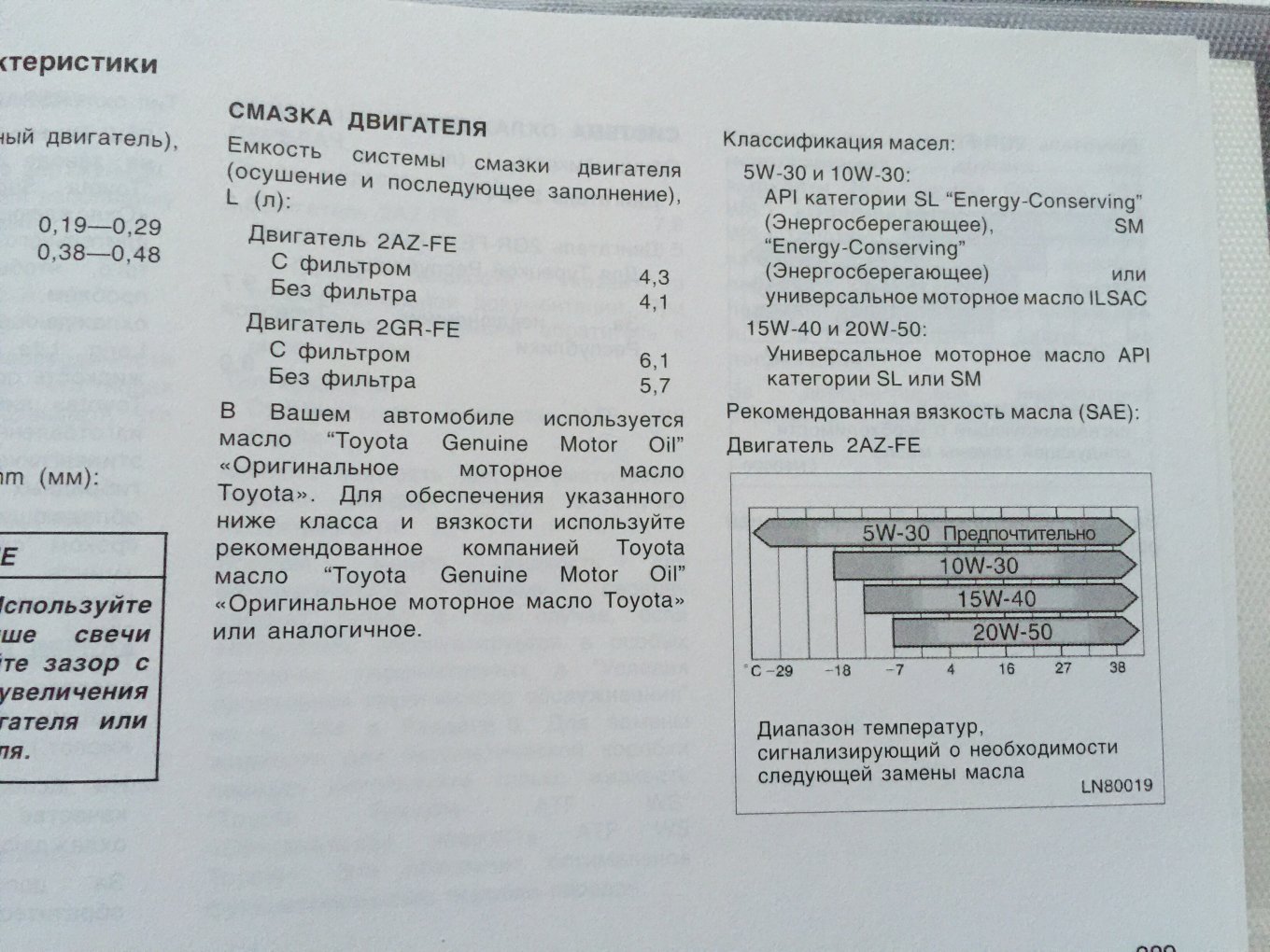 Сколько литров масла камри 50