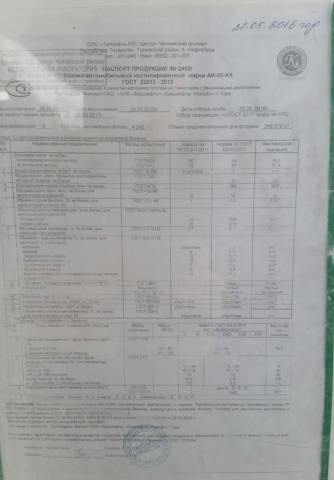 Татнефть бензин - Страница 7 - Топливо и АЗС - Форум oil-club.ru - Выбор  моторных масел, трансмиссионных жидкостей, антифризов, топлива, смазок.  Форум экспертов и любителей.