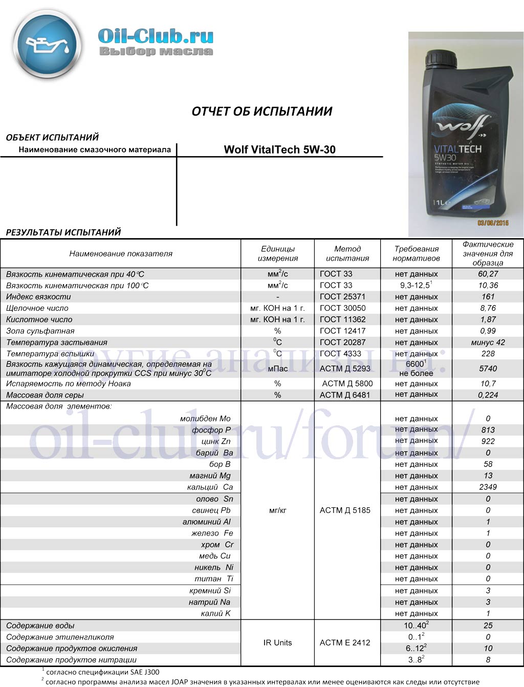 Wolf VitalTech 5W-30 свежее - Лабораторные анализы - Свежие - Форум  oil-club.ru - Выбор моторных масел, трансмиссионных жидкостей, антифризов,  топлива, смазок. Форум экспертов и любителей.