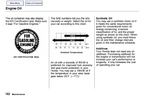 techinfo.honda.com rjanisis pubs OM AH APR0000OM enu PR0000OM.pdf.png