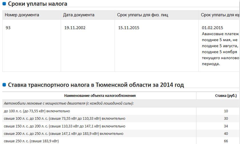 Транспортный налог 2022 пенсионерам