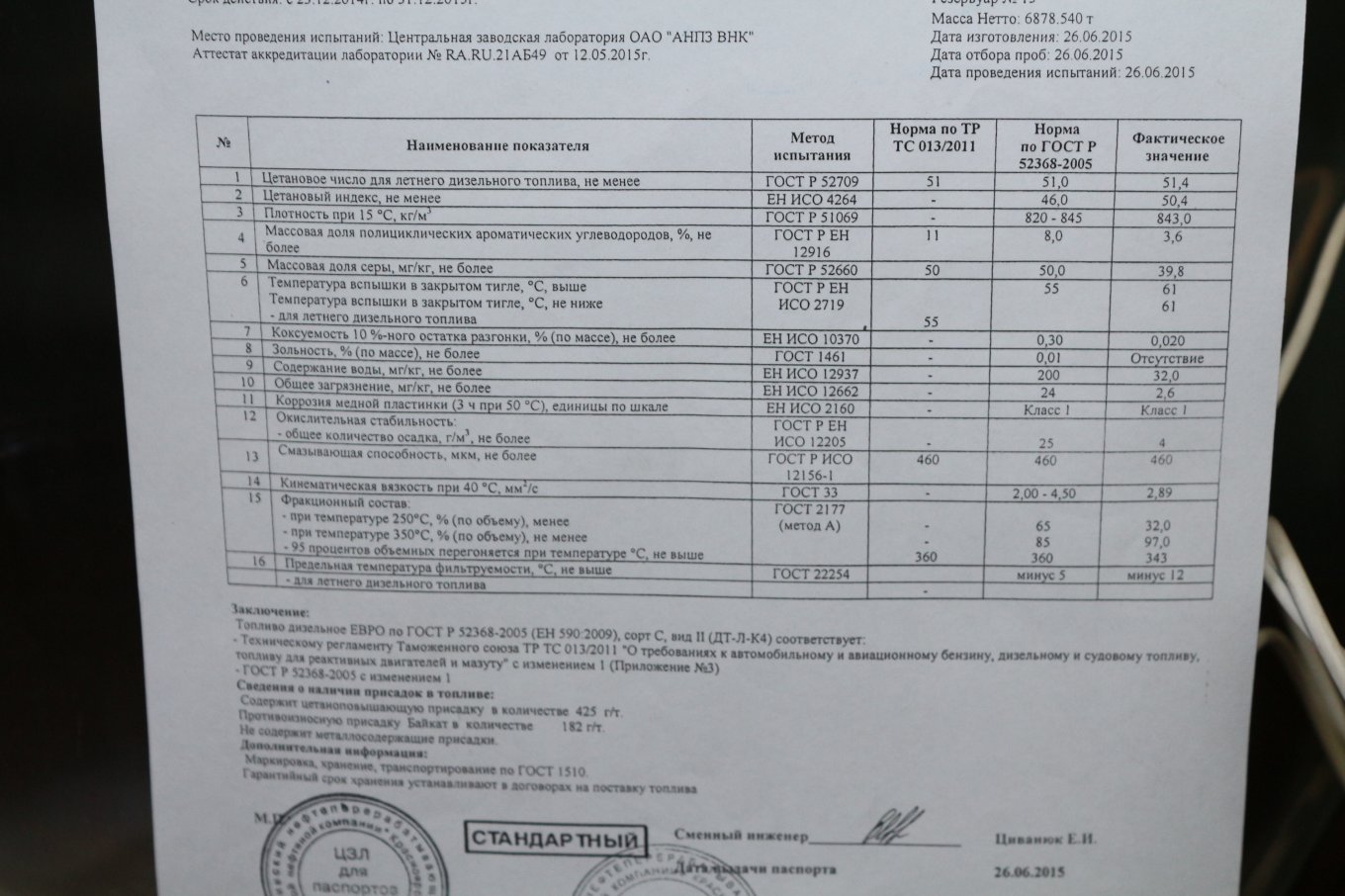 Температура вспышки в закрытом тигле дизельного топлива