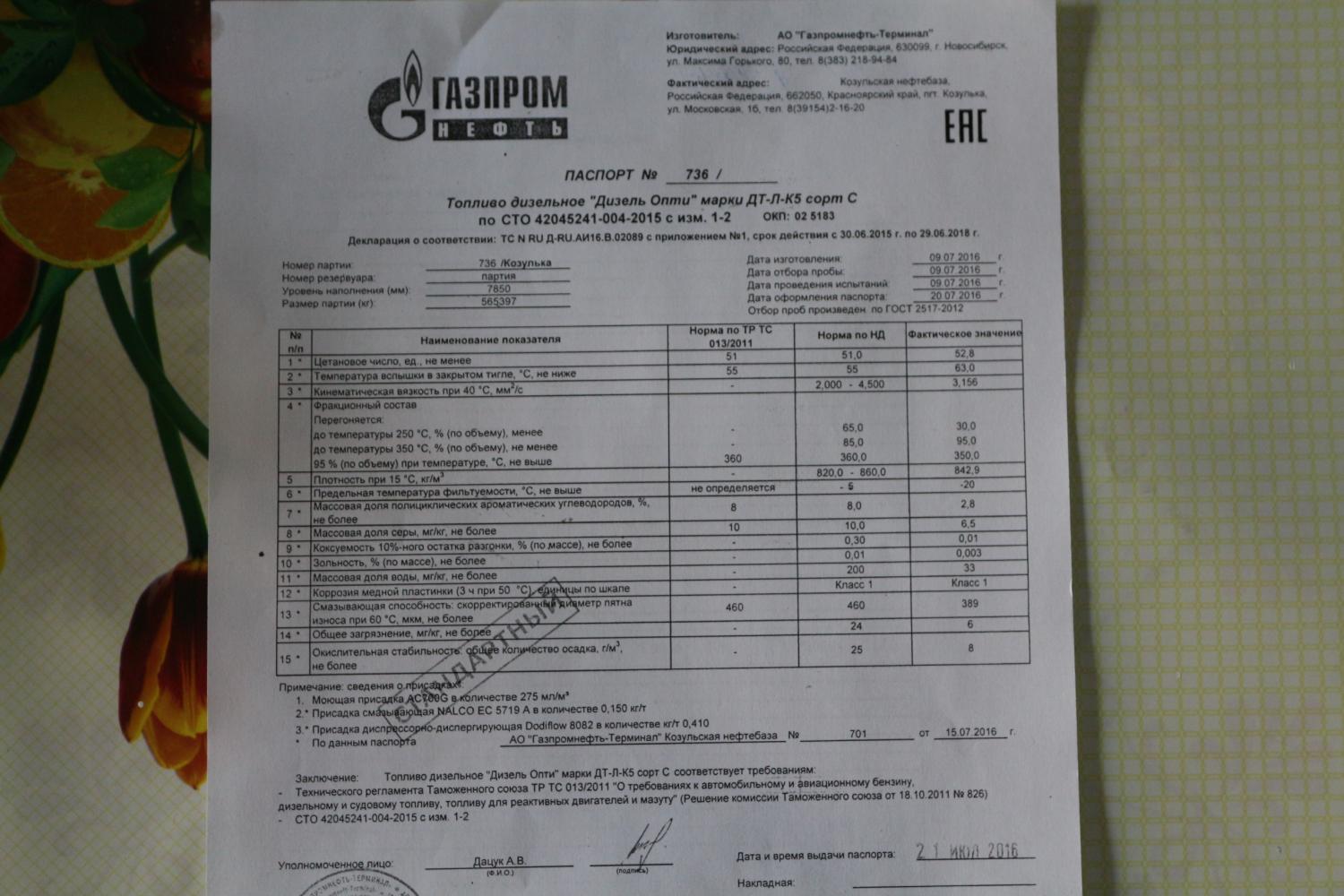 Дт л к5. Летнее дизельное топливо. Зимнее дизельное топливо. Смазывающая способность дизельного топлива. Сорт класс дизельного топлива.