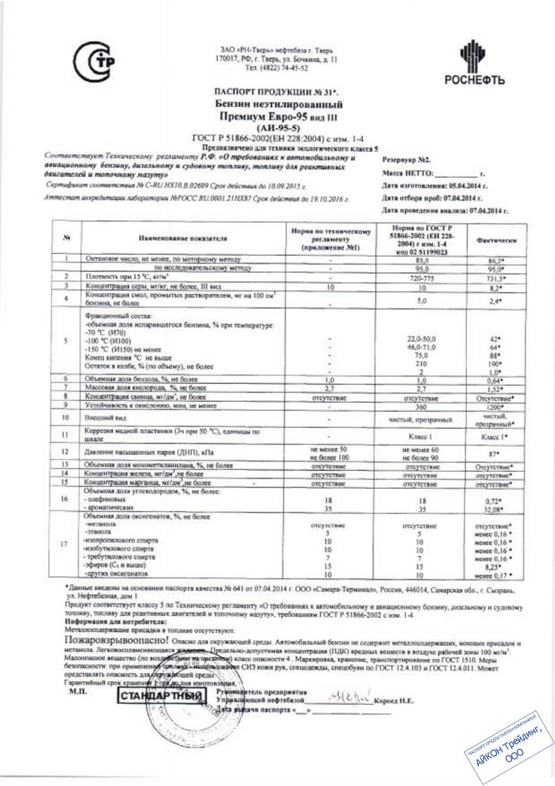 Масло тп 22с характеристики. Масло ВМГЗ Лукойл паспорт. Паспорт на масло трансформаторное т-1500. Паспорт на трансформаторное масло Лукойл. Масло трансформаторное ГК Роснефть паспорт.