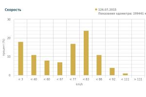 chart(2).jpeg
