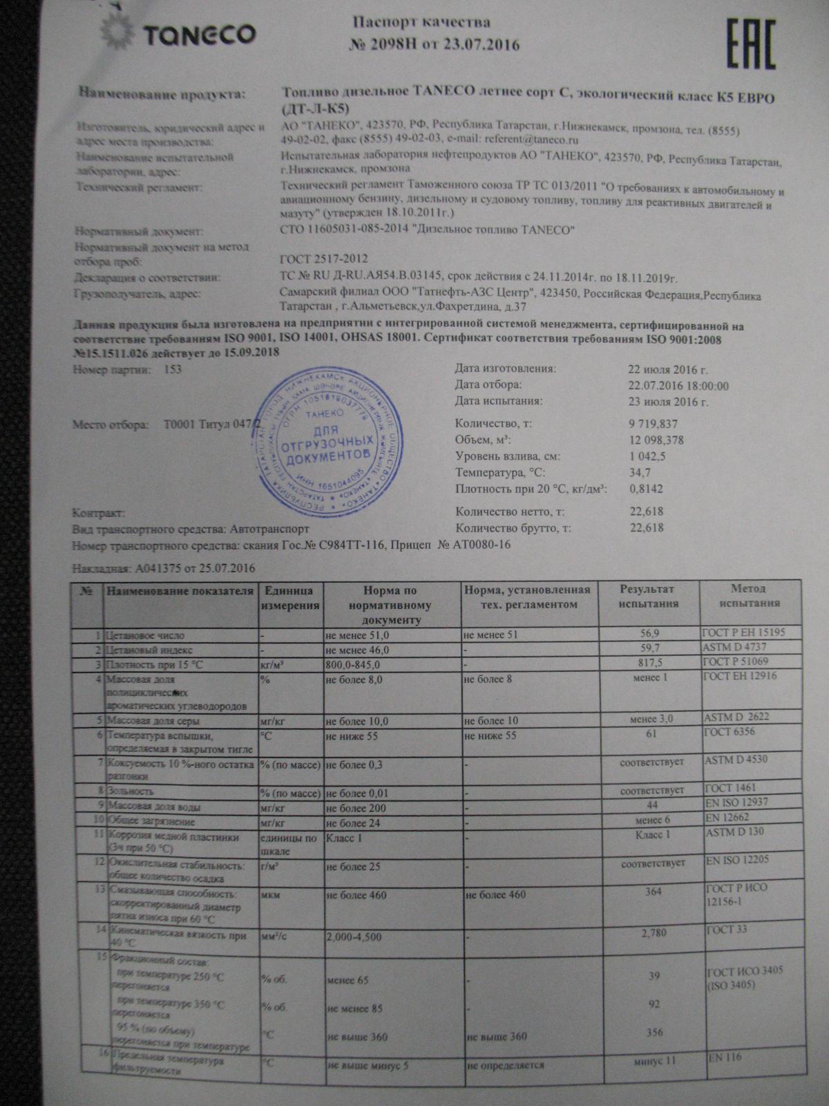 Татнефть дизельное топливо - Страница 47 - Топливо и АЗС - Форум  oil-club.ru - Выбор моторных масел, трансмиссионных жидкостей, антифризов,  топлива, смазок. Форум экспертов и любителей.