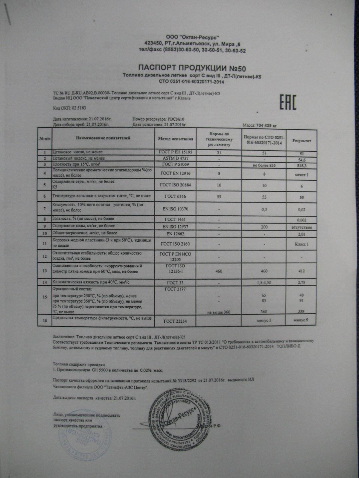 Татнефть дизельное топливо - Страница 47 - Топливо и АЗС - Форум  oil-club.ru - Выбор моторных масел, трансмиссионных жидкостей, антифризов,  топлива, смазок. Форум экспертов и любителей.