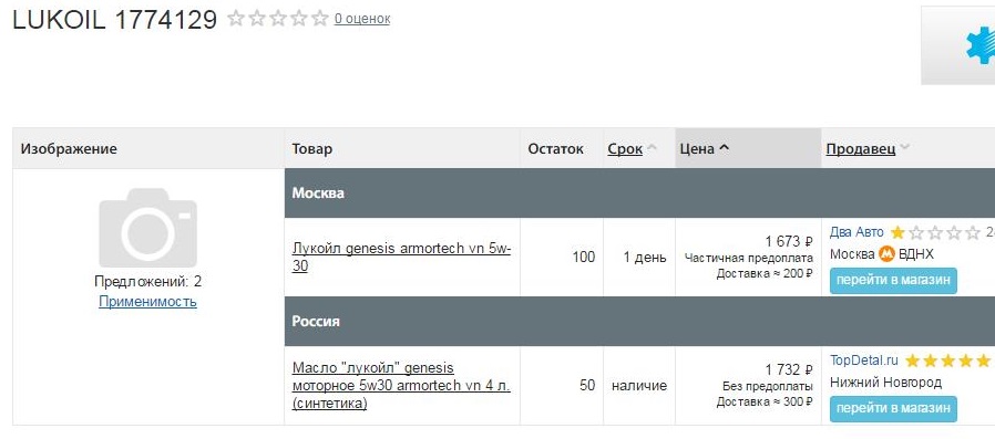 Отличие допуска 502 от 504 фольксваген