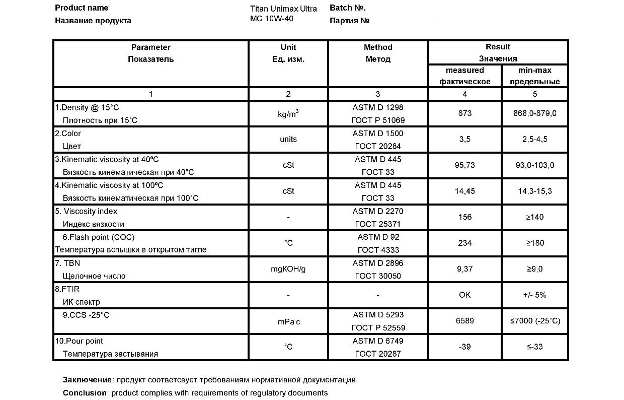 Температура вспышки в открытом тигле нефтепродуктов