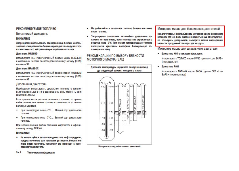 Какое масло лить в двигатель mr20 ниссан серена