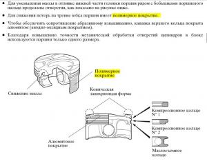 поршень 1URFSE.JPG