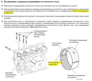 вкладыши 1URFSE.JPG