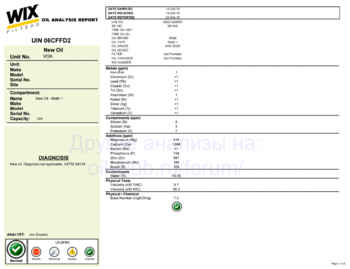 Mobil1 5W-20 (API SN Dexos1 Gen2) VOA BASE.gif