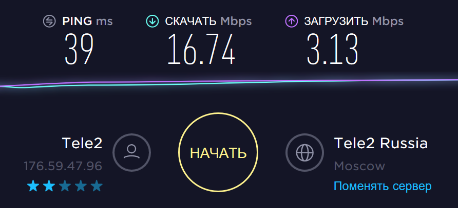 Mbps что это такое при проверке