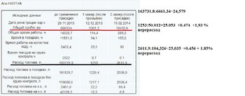 ам Н831УА  %.jpg