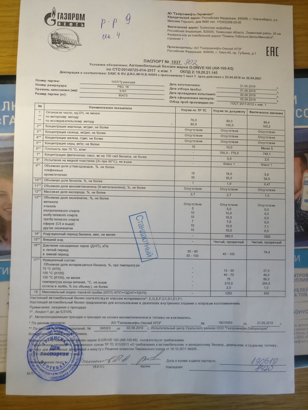 Карта наблюдения газпромнефть онпз