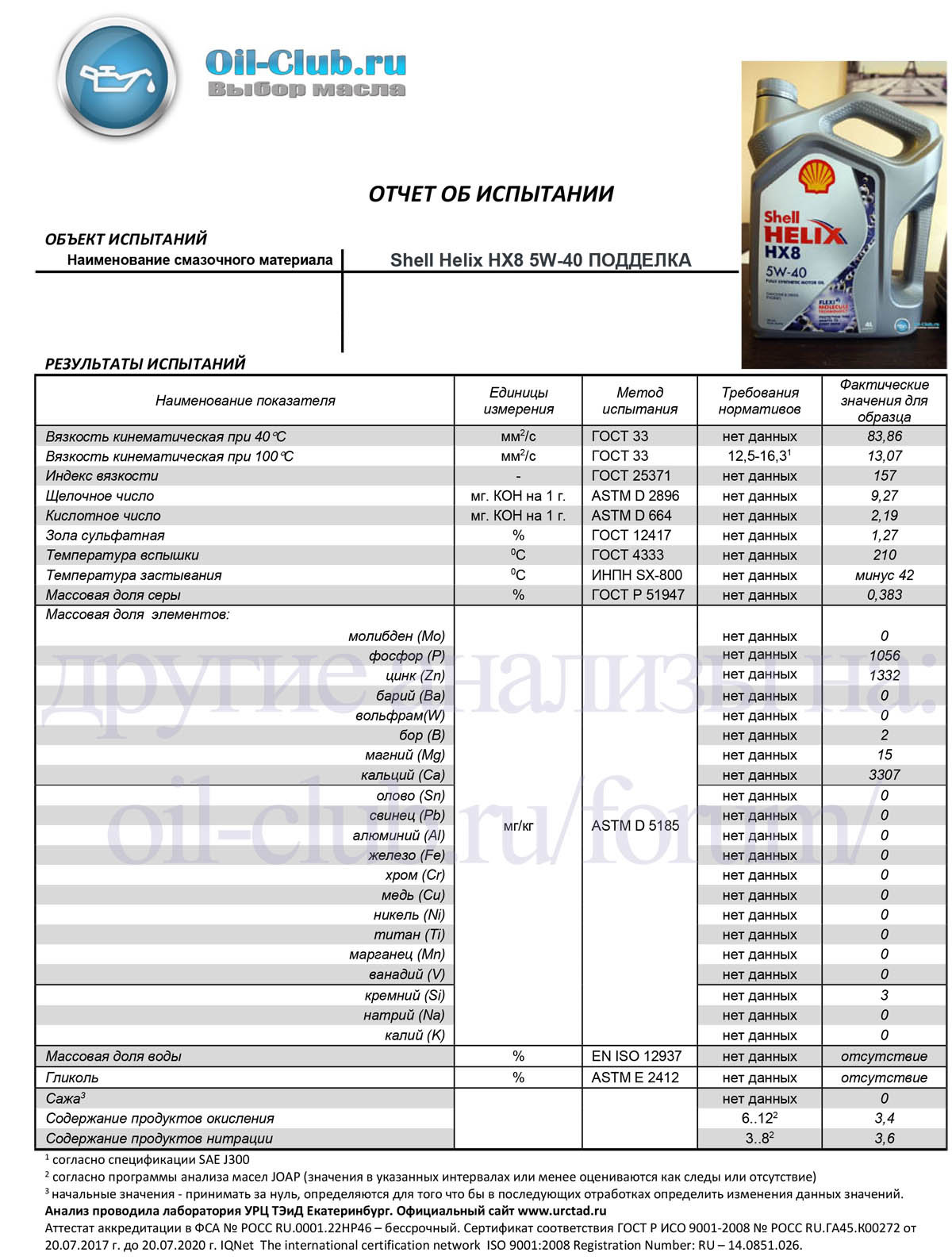 Shell Helix HX8 5W-40 ПОДДЕЛКА свежее - Лабораторные анализы - Свежие -  Форум oil-club.ru - Выбор моторных масел, трансмиссионных жидкостей,  антифризов, топлива, смазок. Форум экспертов и любителей.
