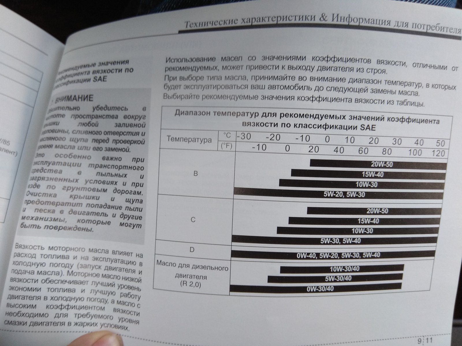 G4kd допуски масла. Допуски моторного масла для двигателя g4kd. G4kd двигатель допуск масла. Масло для g4kd рекомендованное моторное масло. Допуски масла для ДВС g4na.