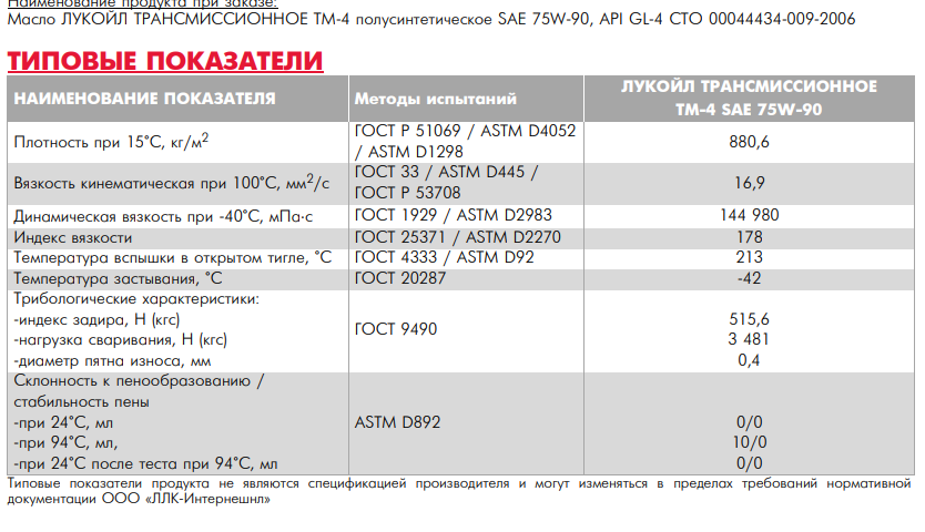 Плотность моторного масла 5w40