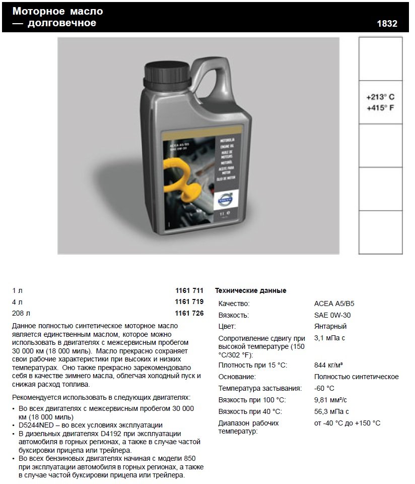 Масло Volvo оригинал - Страница 2 - Выбор моторного масла для авто - Форум  oil-club.ru - Выбор моторных масел, трансмиссионных жидкостей, антифризов,  топлива, смазок. Форум экспертов и любителей.