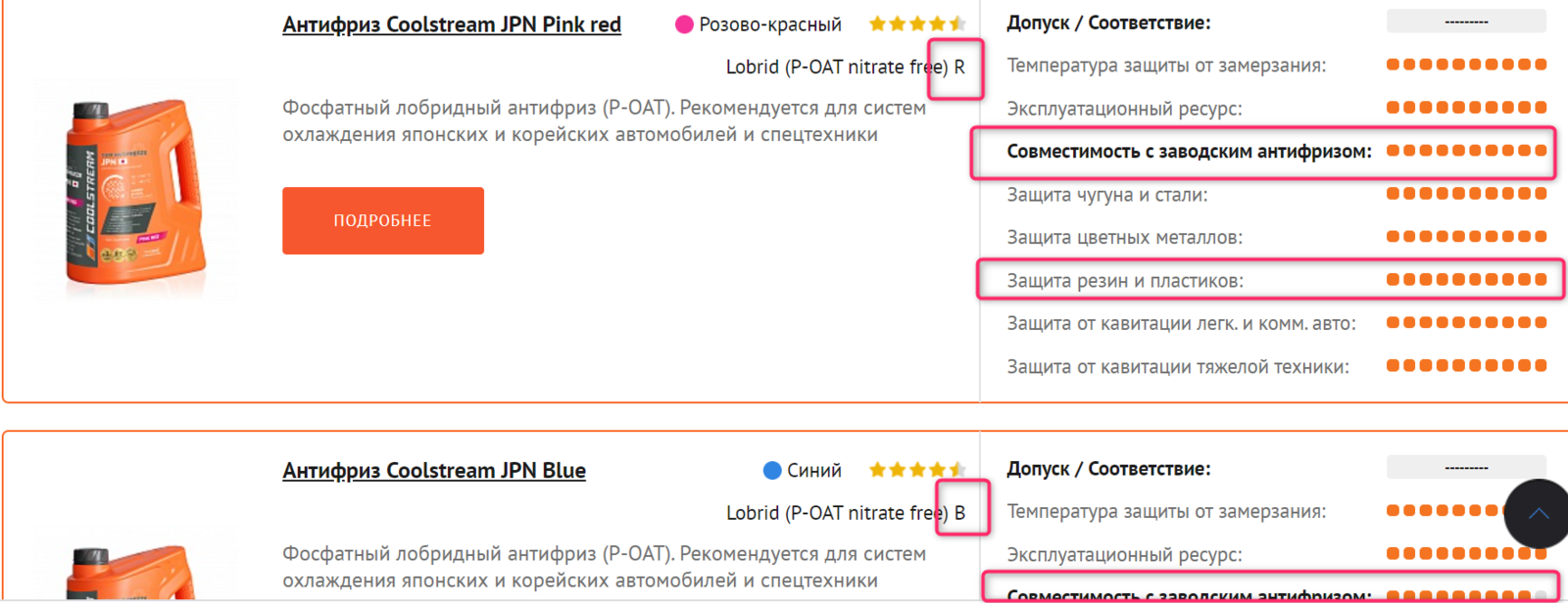 что залито с новья в гранту тосол или антифриз - Страница 2 - Охлаждающие  жидкости - Форум oil-club.ru - Выбор моторных масел, трансмиссионных  жидкостей, антифризов, топлива, смазок. Форум экспертов и любителей.