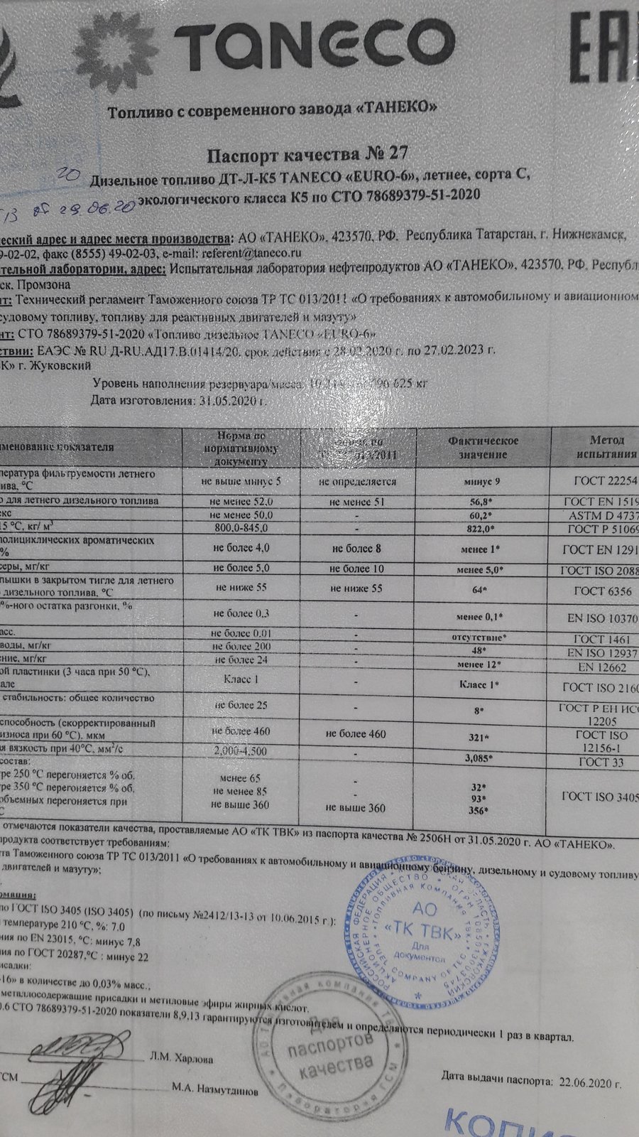 Резюме танеко нижнекамск образец