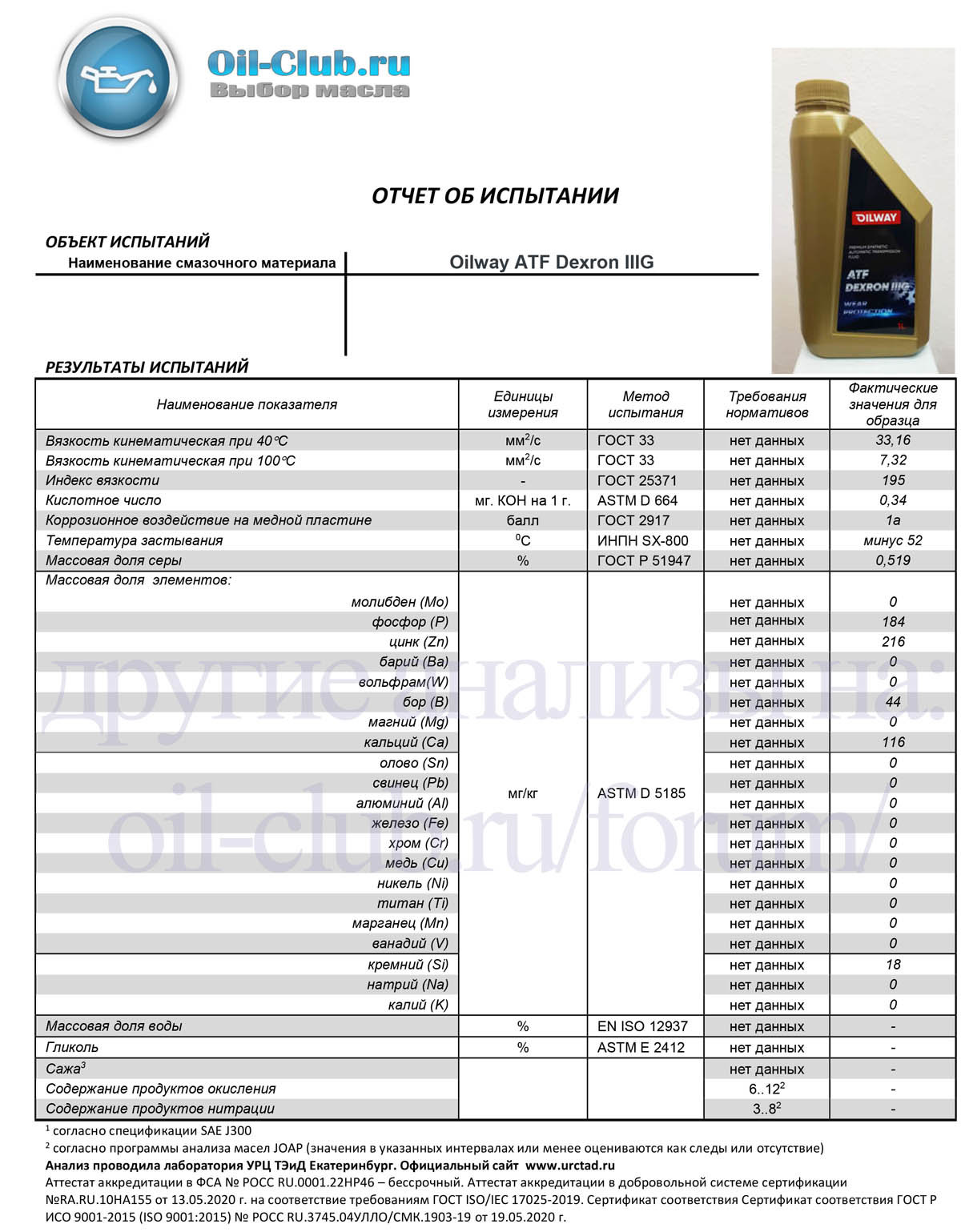 Oilway ATF Dexron IIIG свежее - Лабораторные анализы трансмиссионных масел  - Свежие - Форум oil-club.ru - Выбор моторных масел, трансмиссионных  жидкостей, антифризов, топлива, смазок. Форум экспертов и любителей.