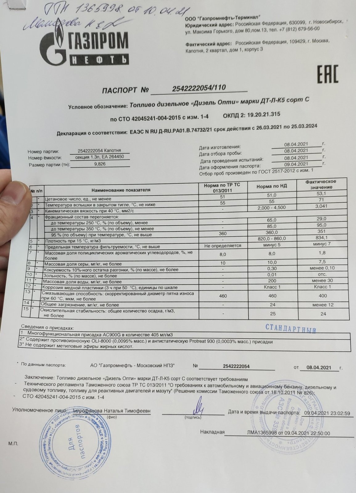 Публикации djinaik - Страница 7 - Форум oil-club.ru - Выбор моторных масел,  трансмиссионных жидкостей, антифризов, топлива, смазок. Форум экспертов и  любителей.