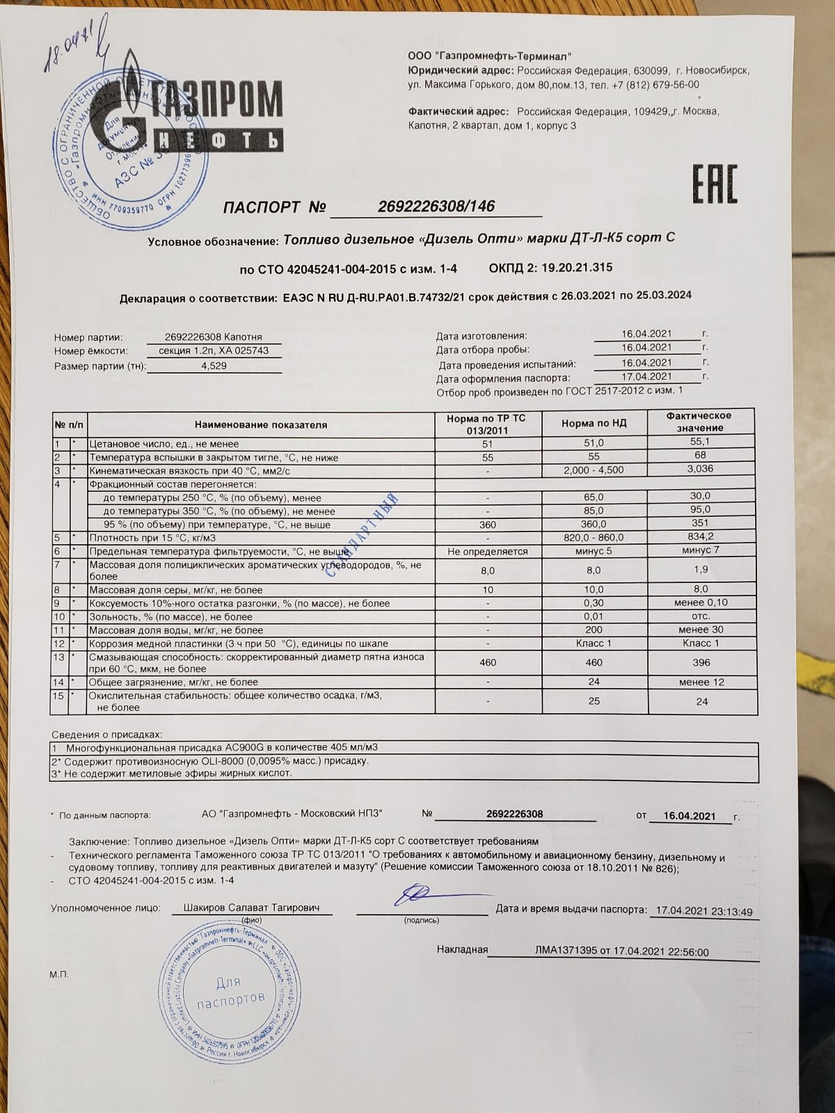 Карта газпромнефть на азс опти