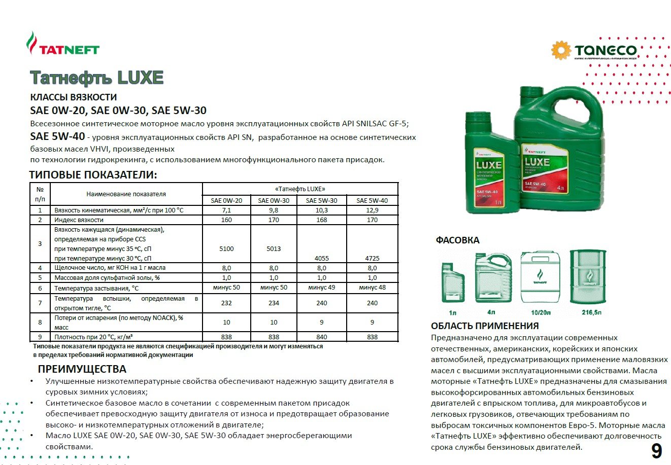 Масло татнефть 5w40 характеристики