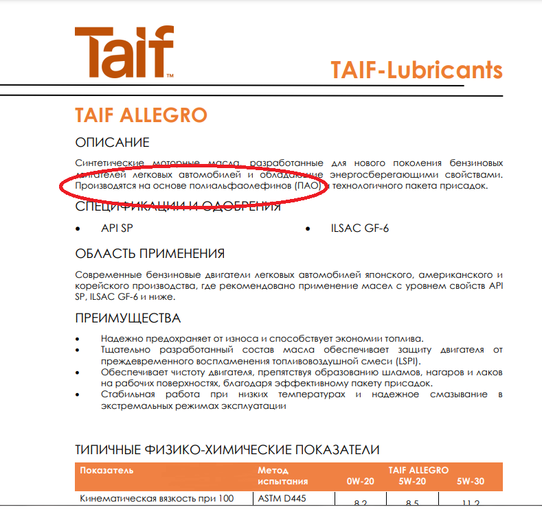 Сайт масел таиф. Моторное масло Taif. ТАИФ см масла. ТАИФ лубрикантс. Масло Taif Lubricants характеристики.