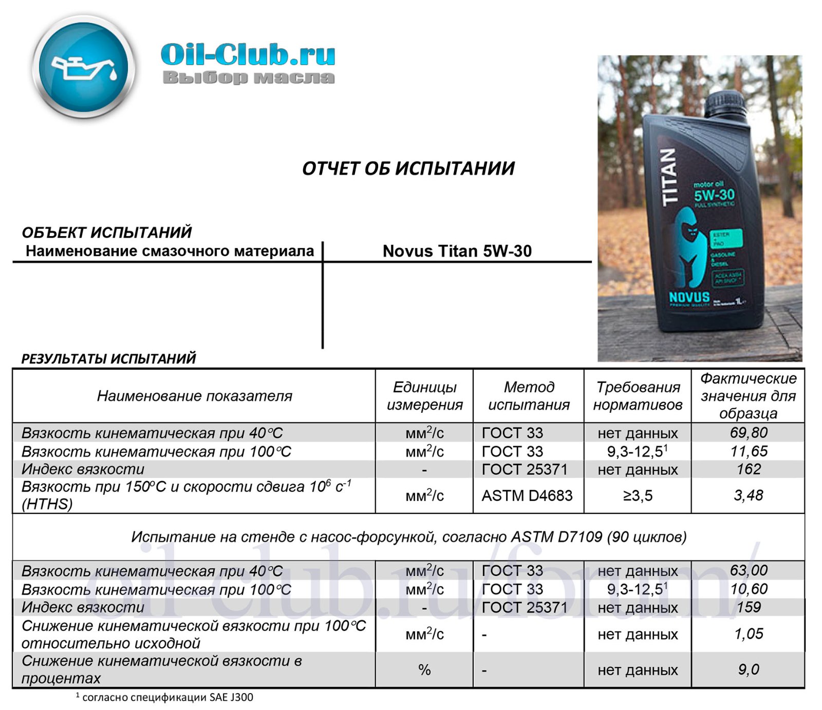 Novus Gravity 5w-30. Novus Gravity 5w30 c3.