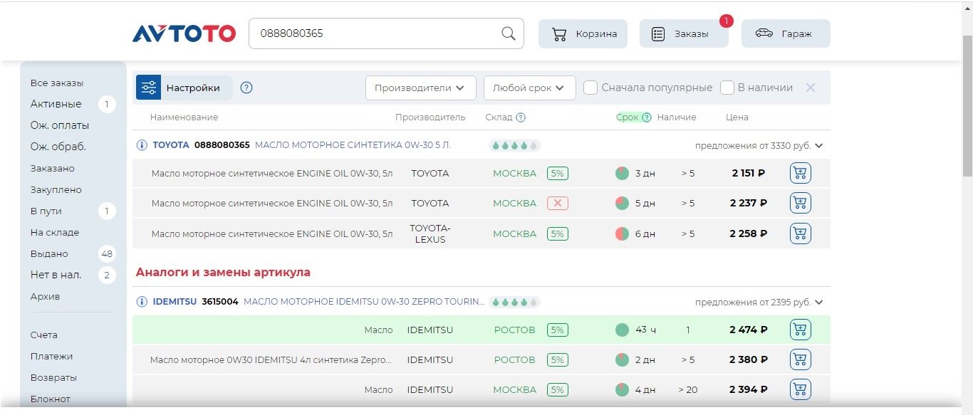 Масла Toyota OEM (Оригинал) - Страница 131 - Моторные масла ОБЩАЯ - Форум  oil-club.ru - Выбор моторных масел, трансмиссионных жидкостей, антифризов,  топлива, смазок. Форум экспертов и любителей.