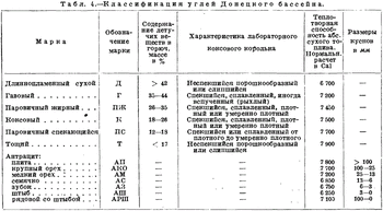 Уголь.gif