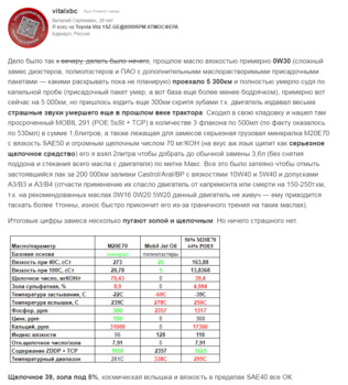 1887930759_FireShotCapture179-1SZ-FE-2070(56)Mob_-www.drive2_ru.thumb.png.8f52675f8cb0b21fc30c72c1523c0ee3.png