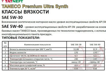 516848115_SAETanecoPremiumUltraSynth.thumb.jpg.e59214b153cef030eea768910abaca55.jpg