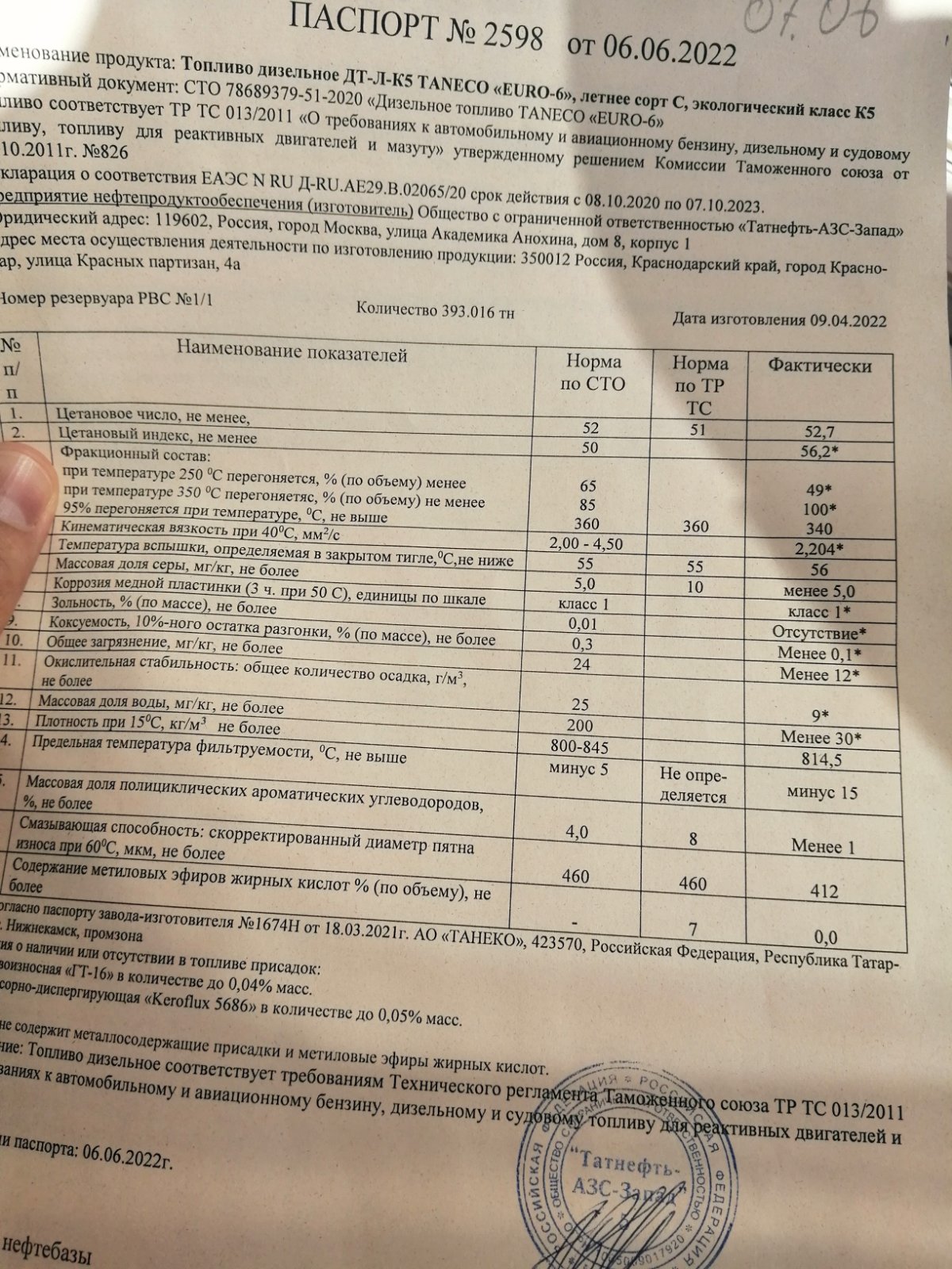 Татнефть дизельное топливо - Страница 409 - Топливо и АЗС - Форум  oil-club.ru - Выбор моторных масел, трансмиссионных жидкостей, антифризов,  топлива, смазок. Форум экспертов и любителей.