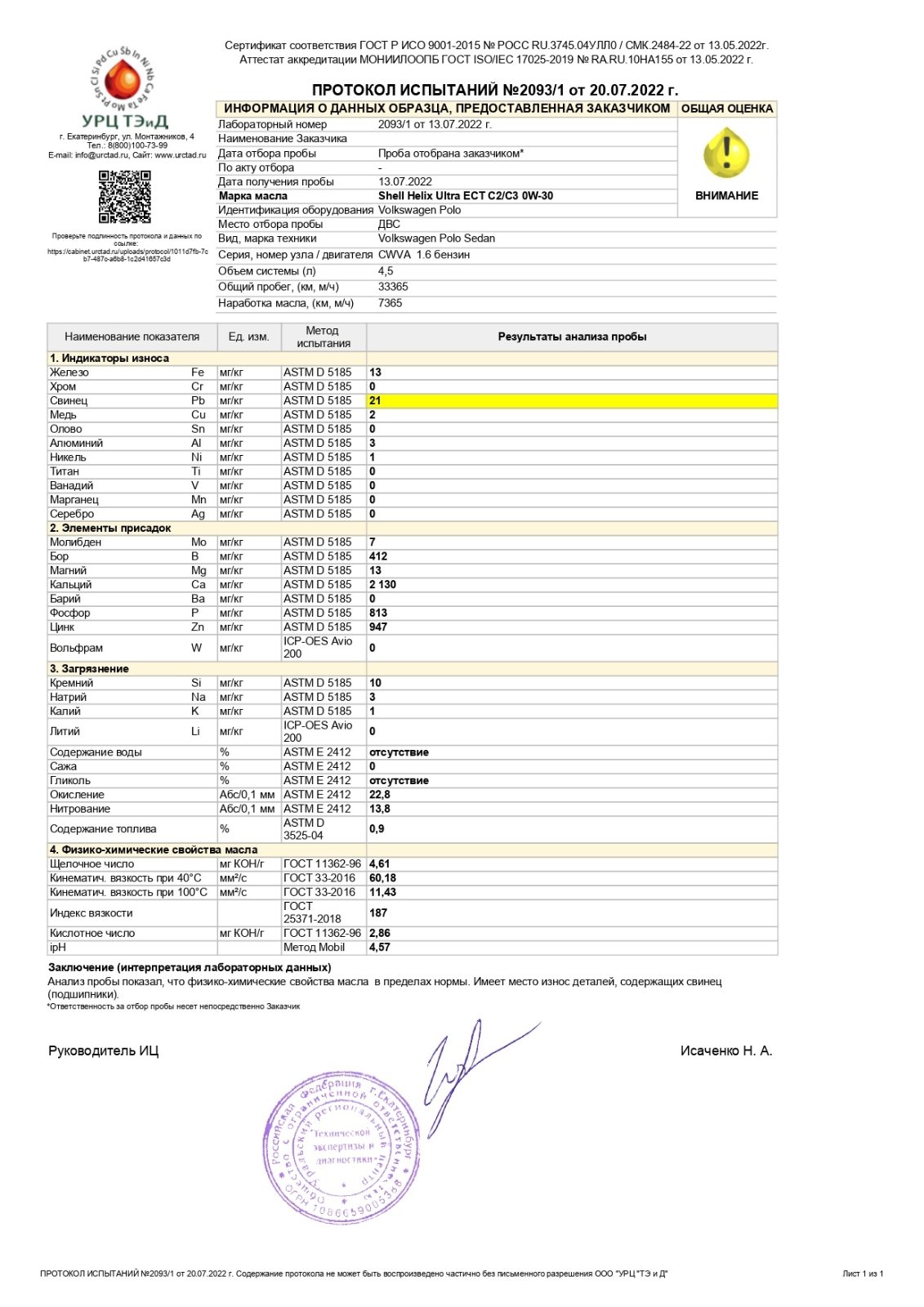 Mobil1 FS 5W-40 отработка с Volkswagen Polo после 8635км - Лабораторные  анализы отработок - Бензиновые двигатели - Форум oil-club.ru - Выбор  моторных масел, трансмиссионных жидкостей, антифризов, топлива, смазок.  Форум экспертов и любителей.