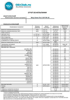 382034440_MolyGreenProSSP5W-30(VOABASE).jpg.cb255bd2da69466b89d7786d6f0b6471.jpg