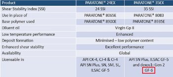 Paratone.thumb.jpg.abc6b5101e5f313d11a1a741240be3c2.jpg