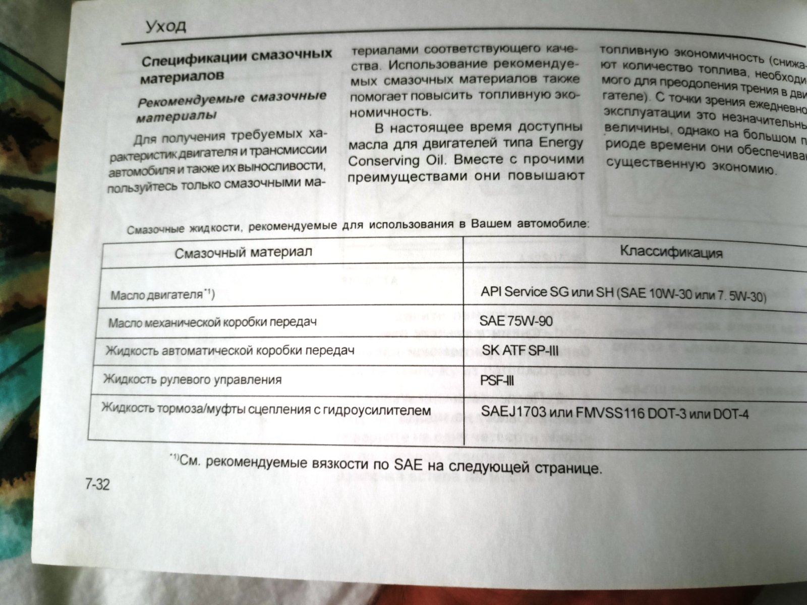 Тема 2 _ Киа Спектра Автомат, выбор масла. - Выбор трансмиссионного масла,  мосты, раздатки, ГУР итд. - Форум oil-club.ru - Выбор моторных масел,  трансмиссионных жидкостей, антифризов, топлива, смазок. Форум экспертов и  любителей.