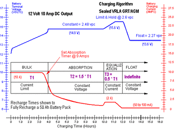 deltran2.gif